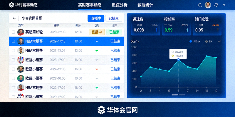 华体会官网首页实时赛事动态追踪分析界面展示