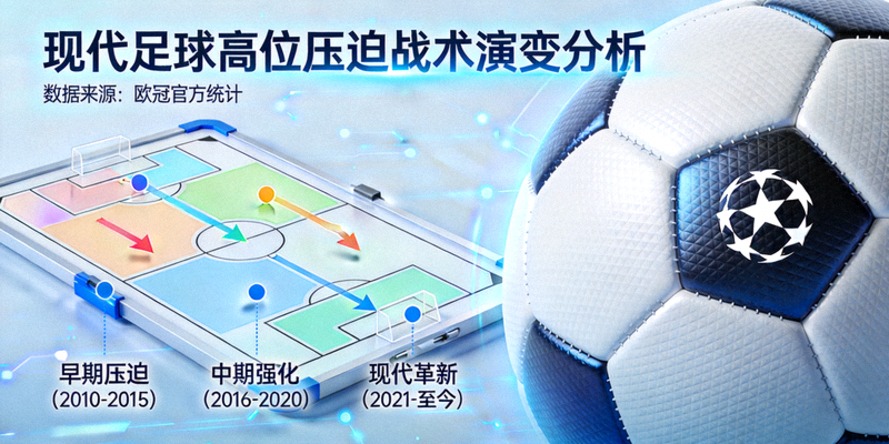 欧冠战术板与足球特写，分析现代足球高位压迫战术的演变