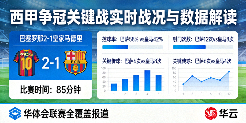 西甲争冠关键战实时战况与数据解读，华体会联赛全覆盖报道