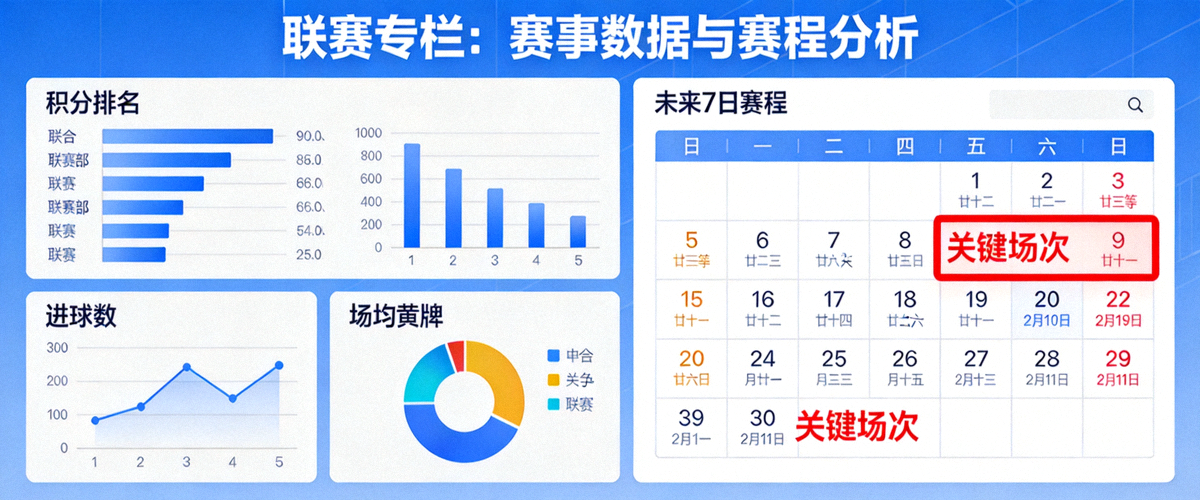 华体会官网首页联赛专栏解读文章配图 展示赛事数据与赛程分析